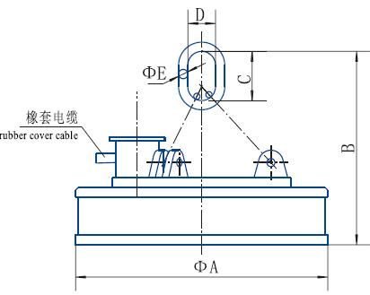 MW03系列吊運(yùn)鋼坯、板坯用和翻轉(zhuǎn)板坯用起重電磁鐵