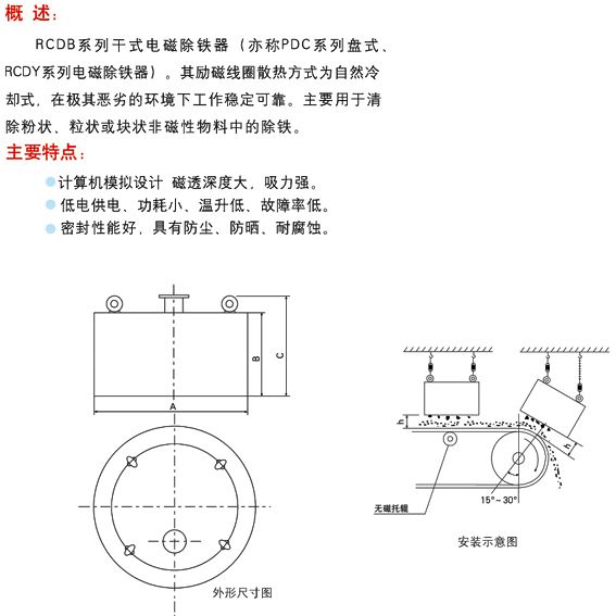 戳我试试