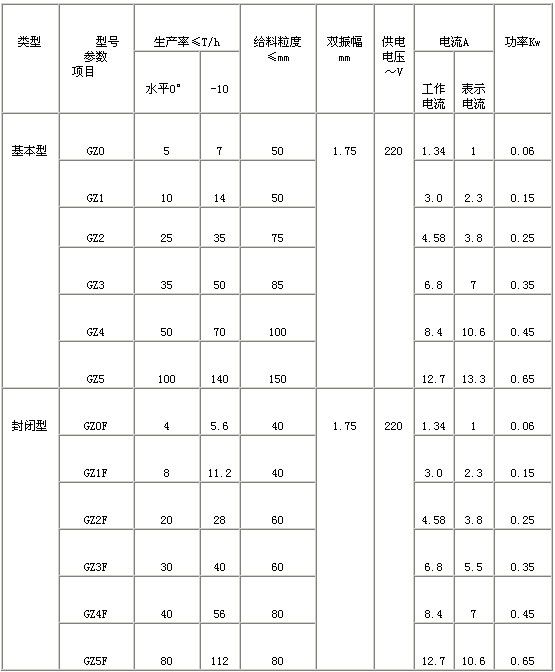 戳我试试